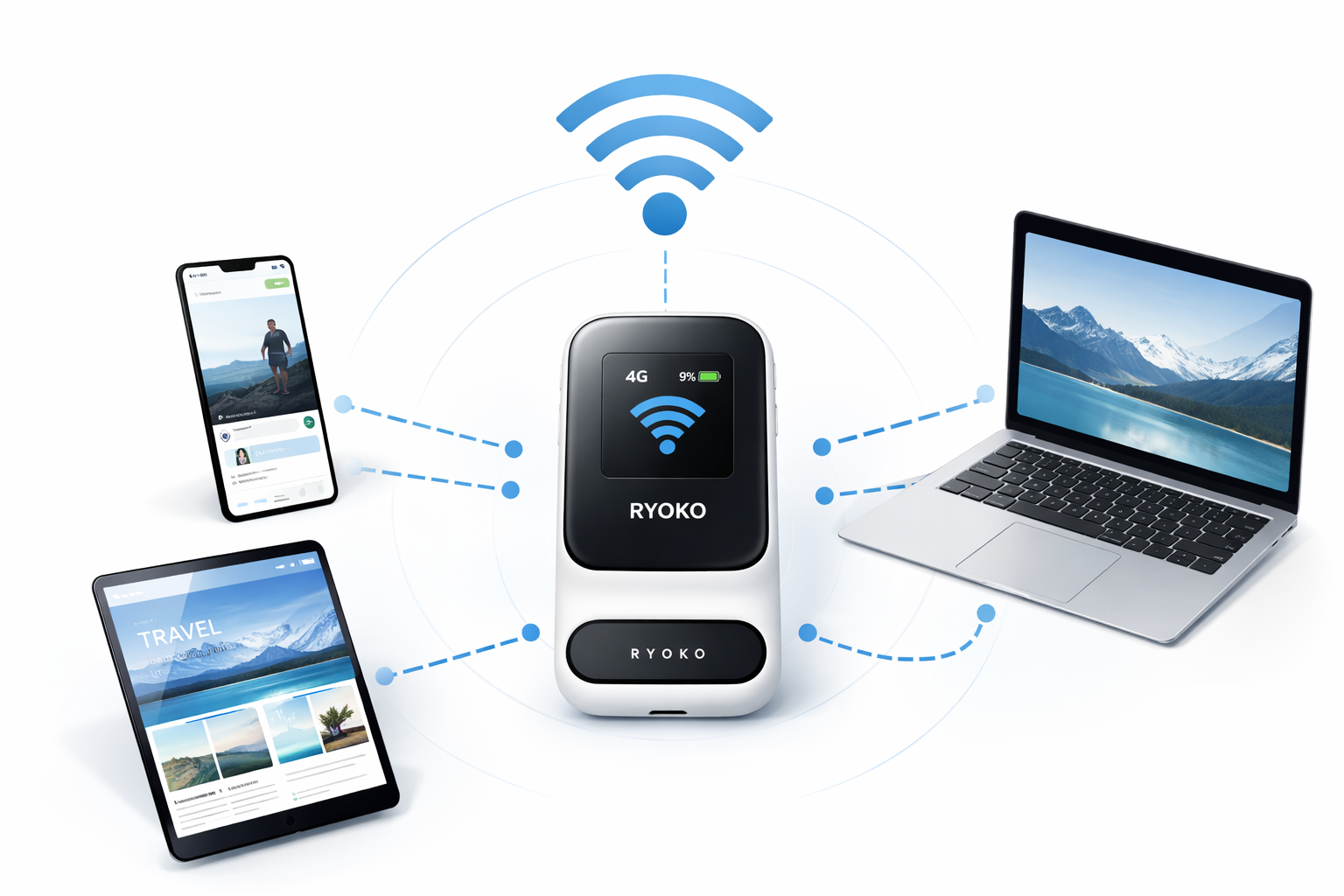 Multiple devices connected simultaneously
